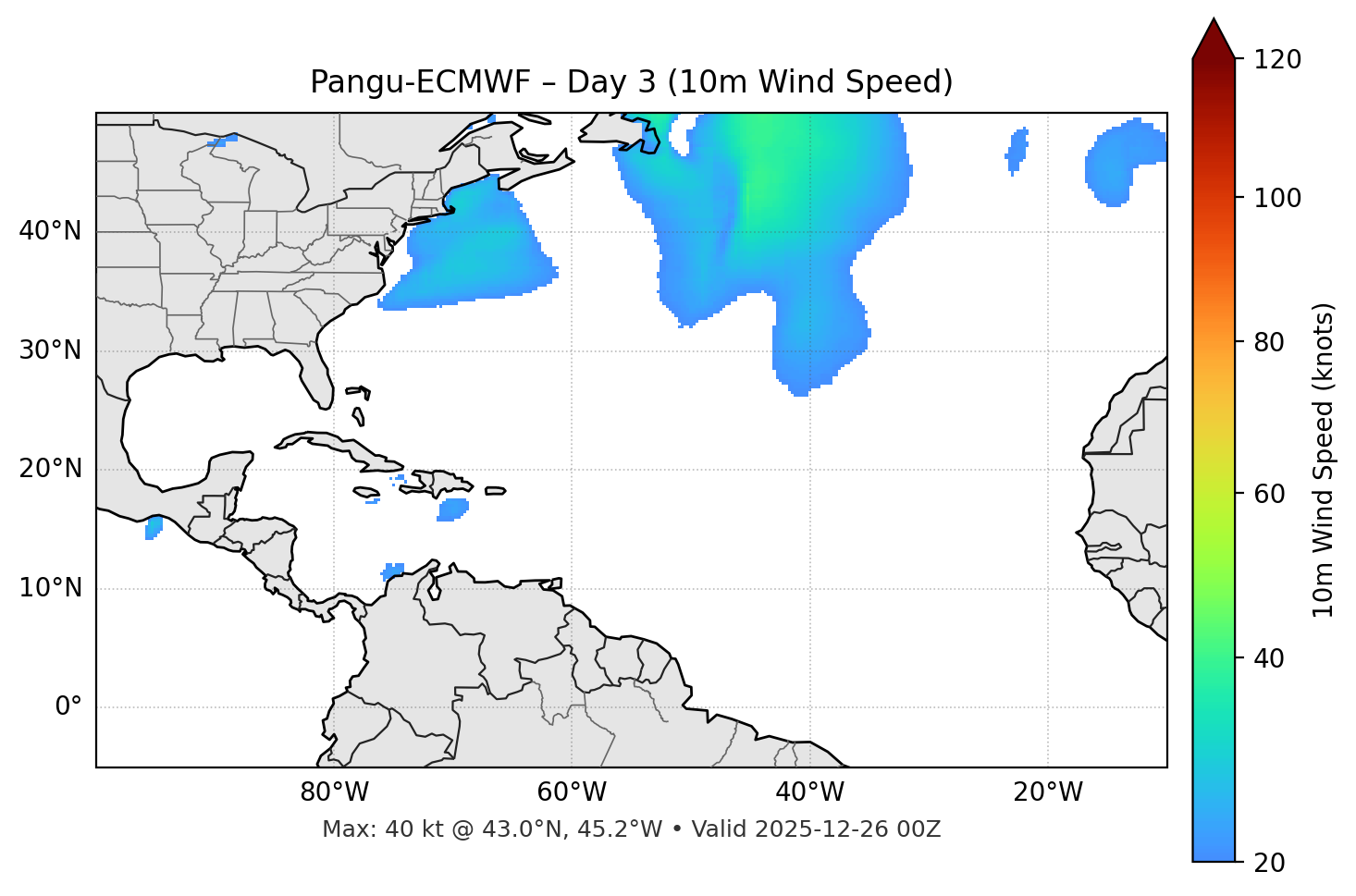 Pangu-ECMWF - Day 03