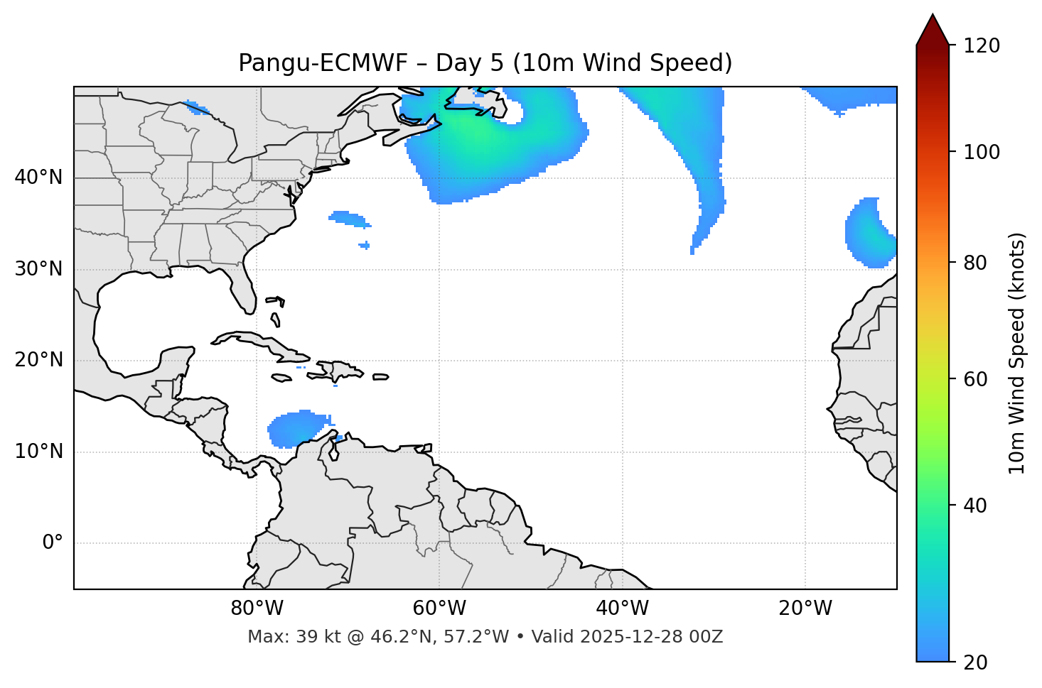 Pangu-ECMWF - Day 05