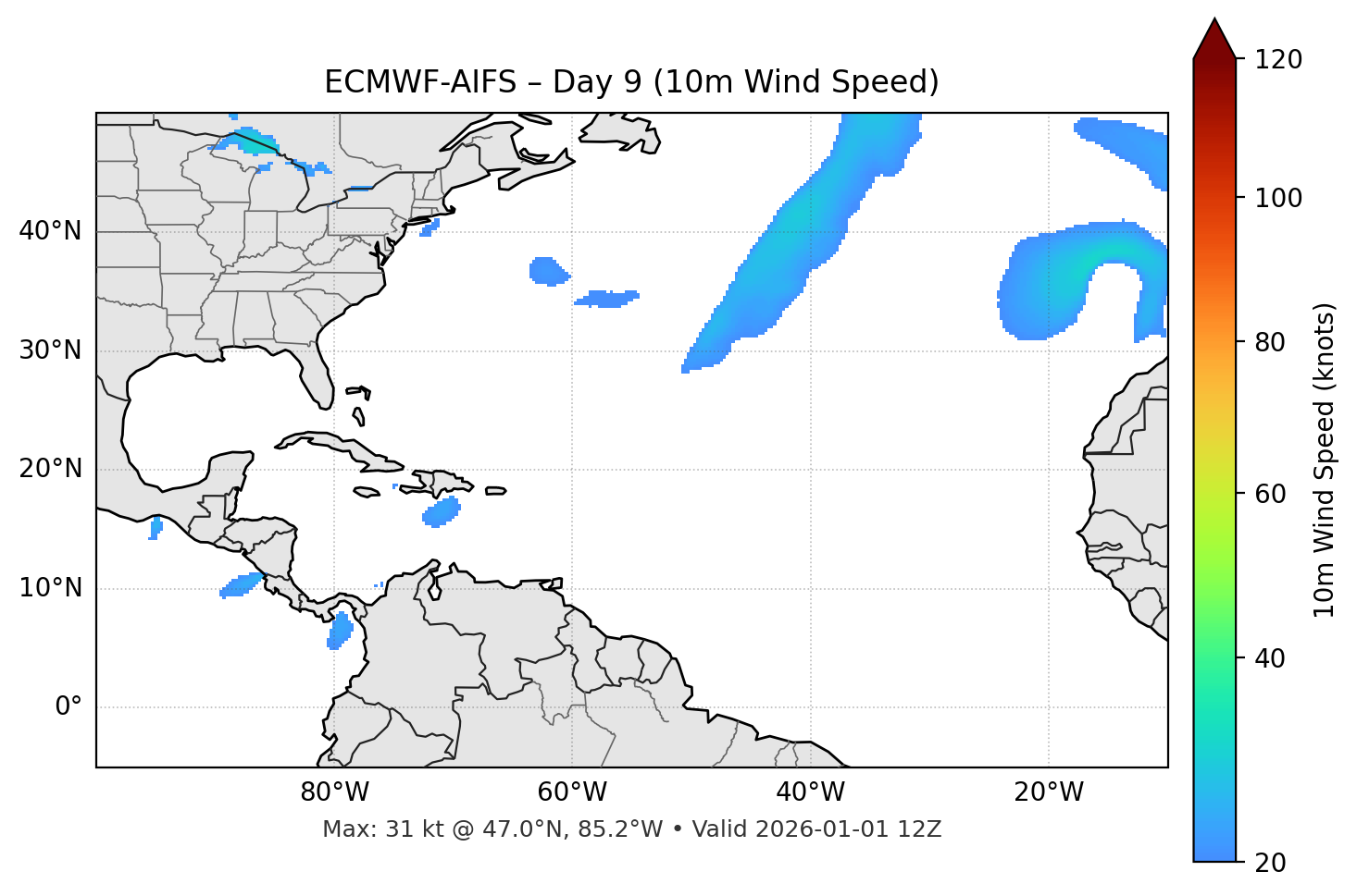 ECMWF-AIFS - Day 09