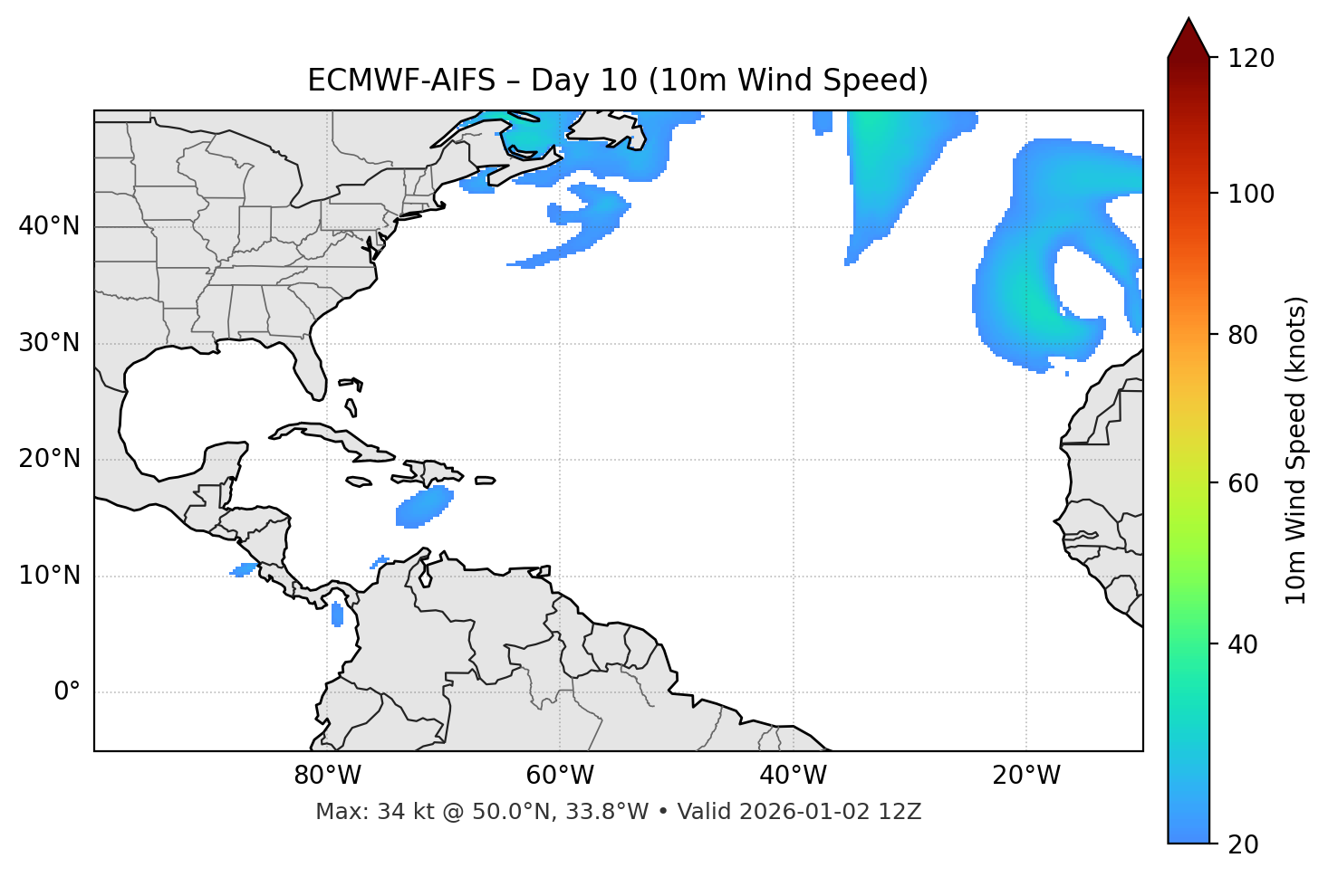 ECMWF-AIFS - Day 10