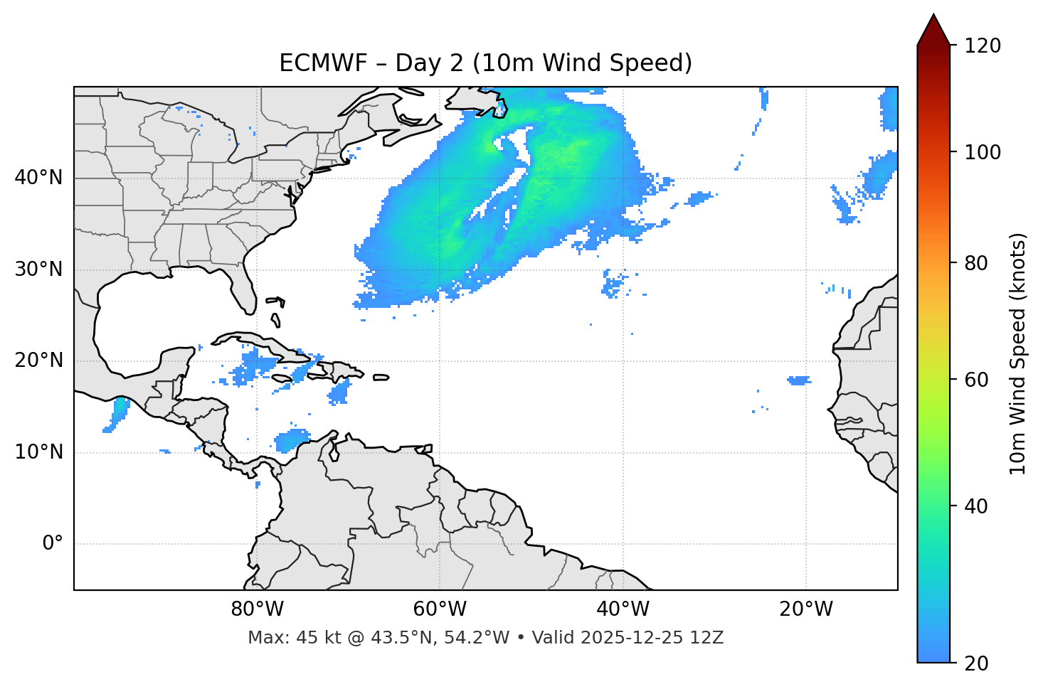 ECMWF - Day 02