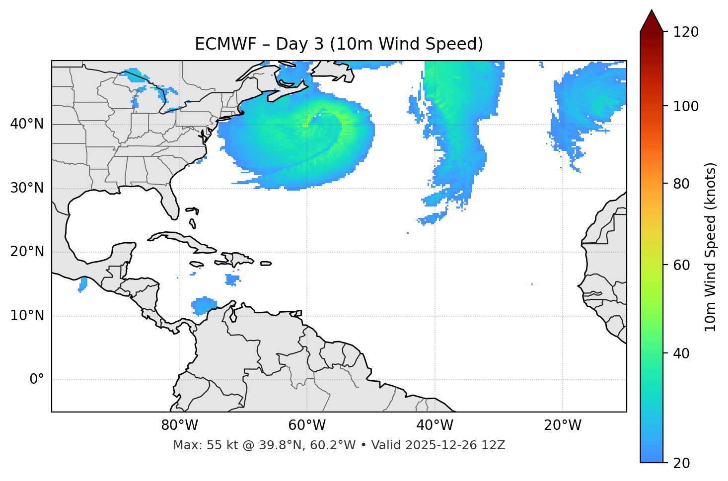 ECMWF - Day 03