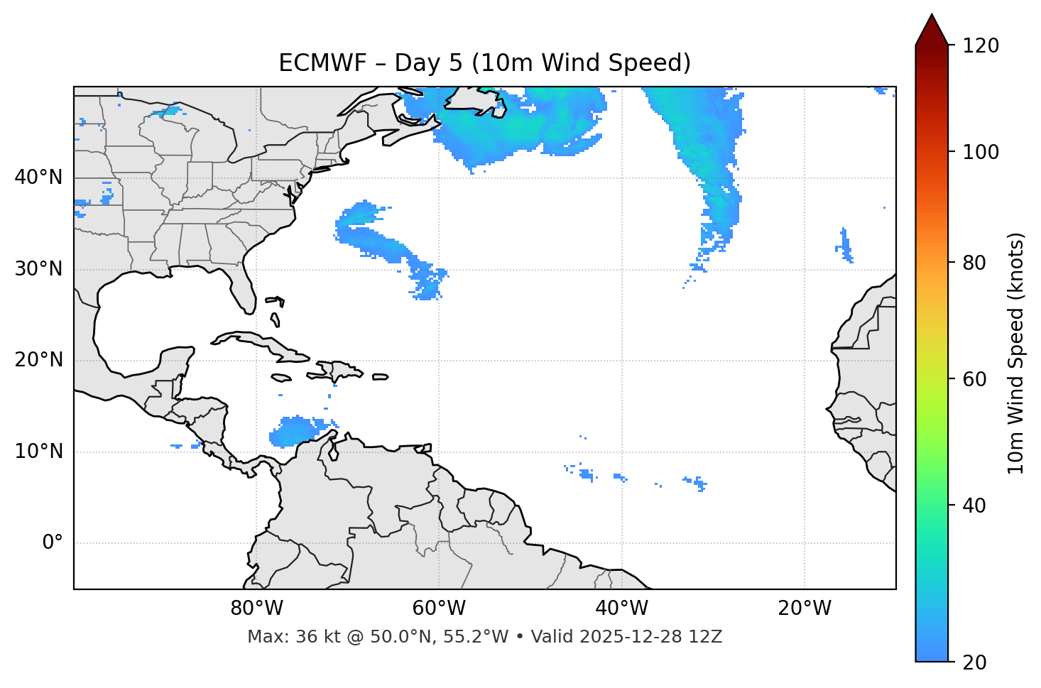 ECMWF - Day 05