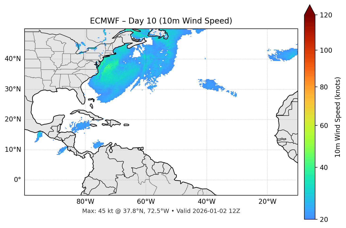ECMWF - Day 10
