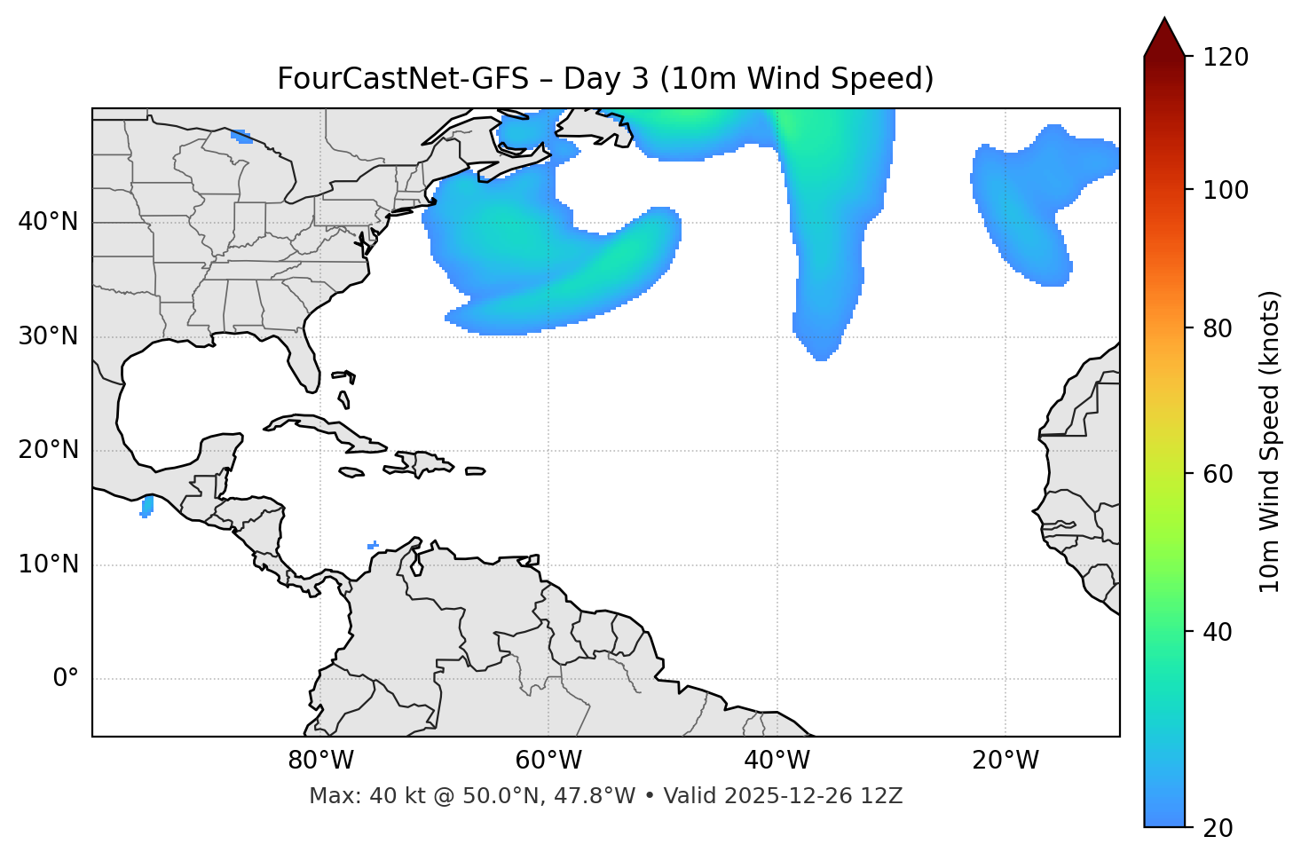 FourCastNet-GFS - Day 03