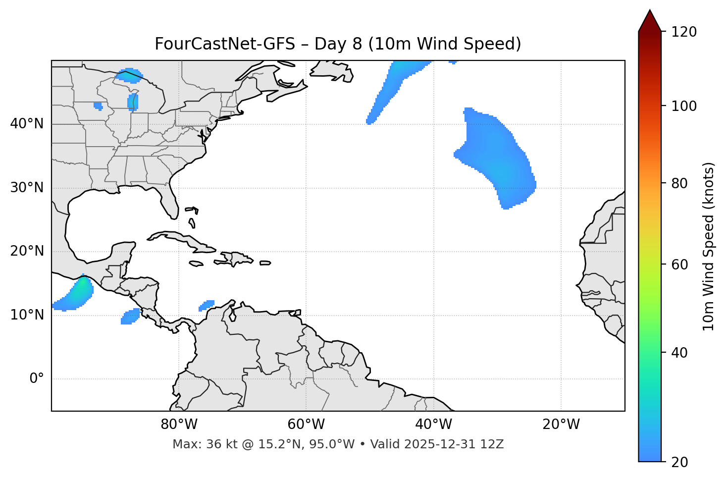 FourCastNet-GFS - Day 08