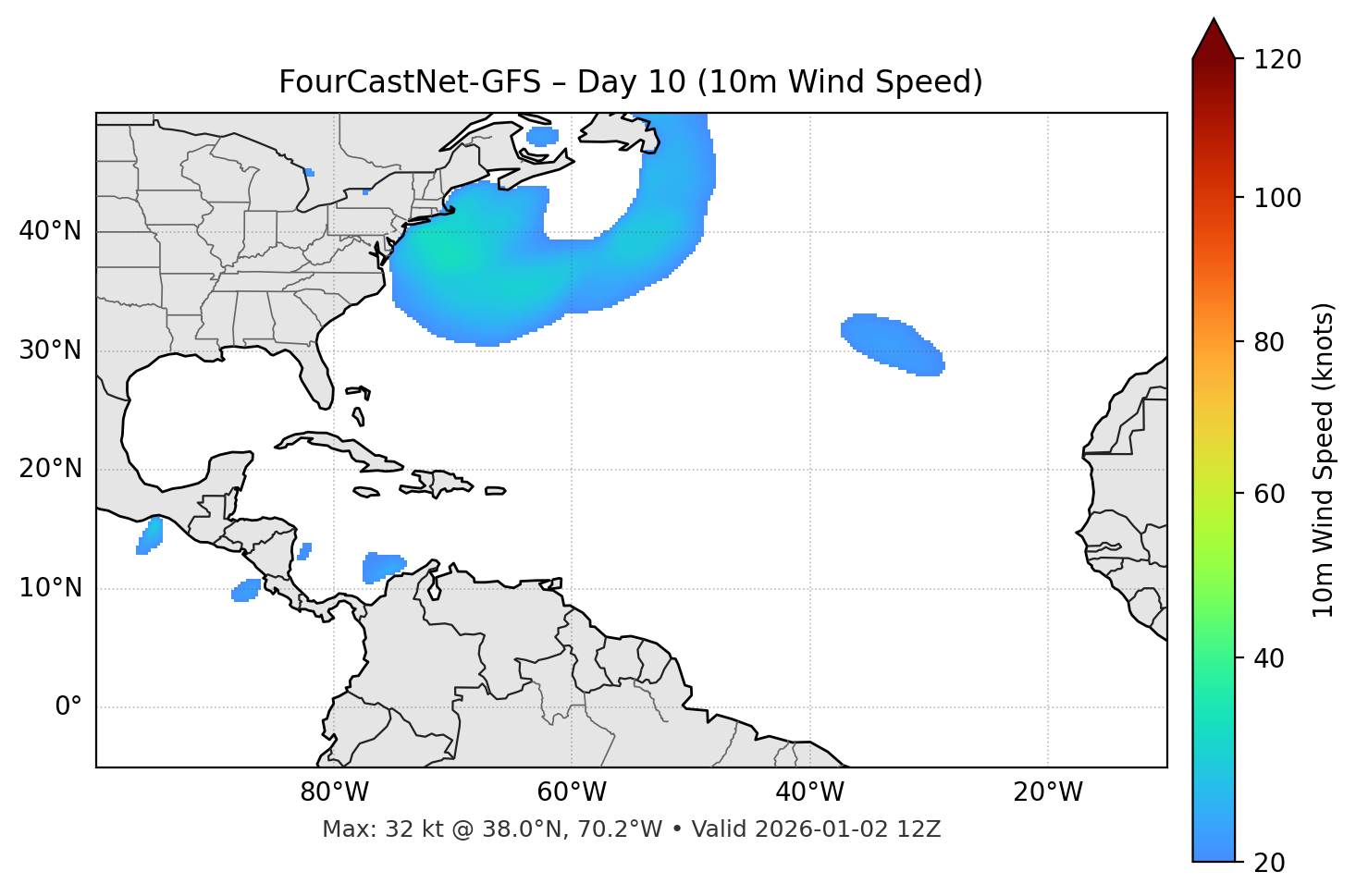 FourCastNet-GFS - Day 10