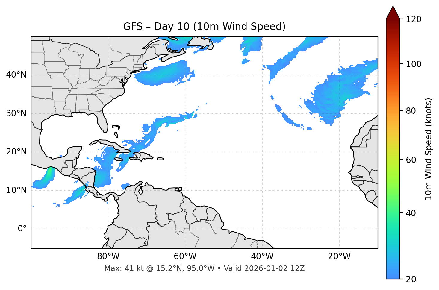 GFS - Day 10