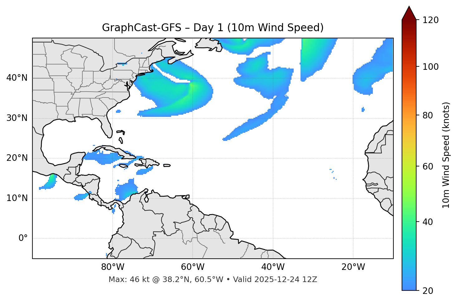 GraphCast-GFS - Day 01