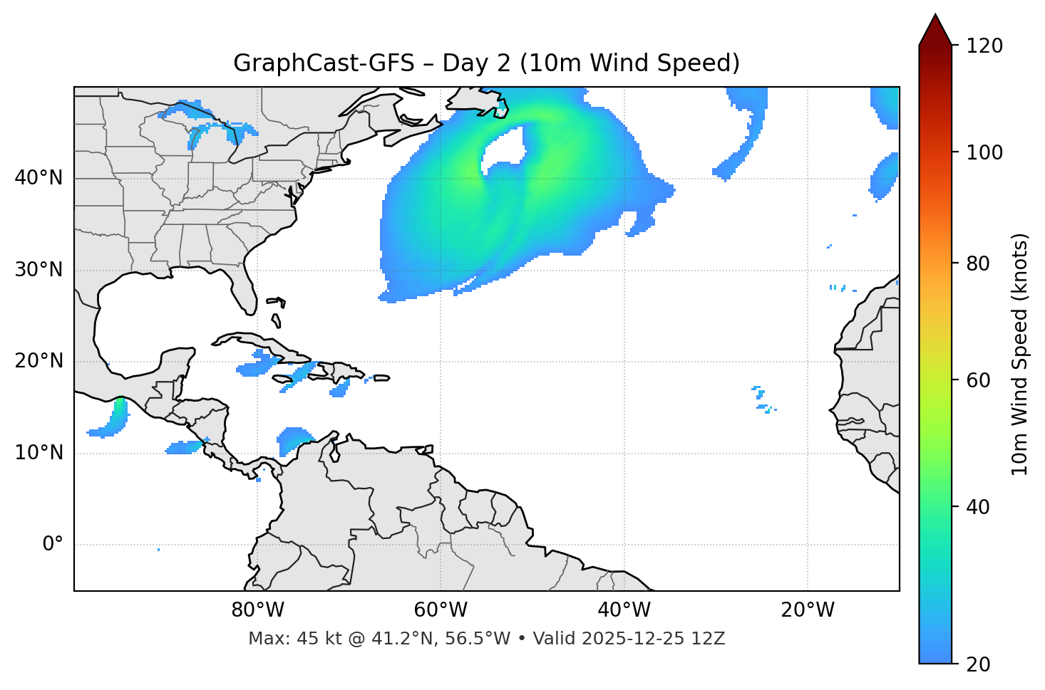 GraphCast-GFS - Day 02