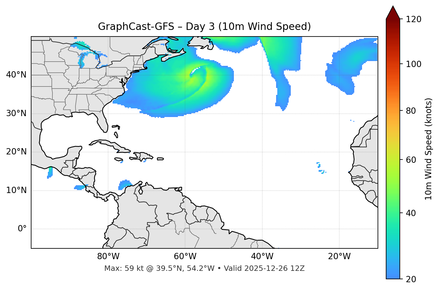GraphCast-GFS - Day 03