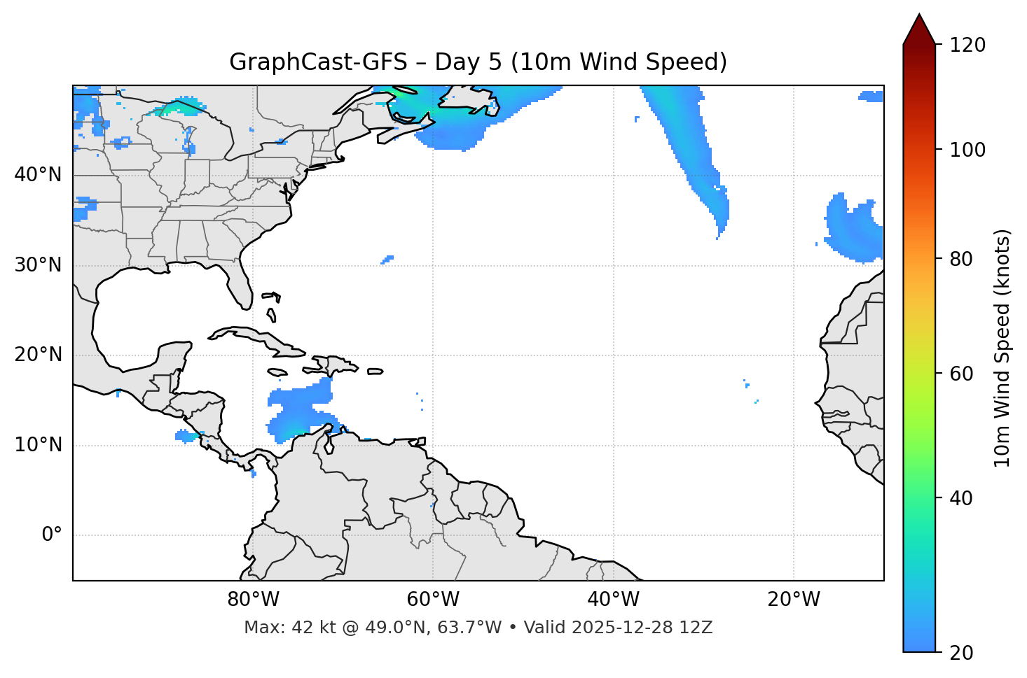 GraphCast-GFS - Day 05