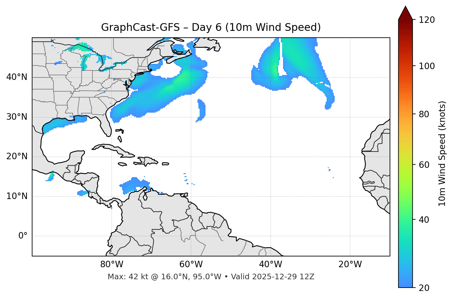 GraphCast-GFS - Day 06