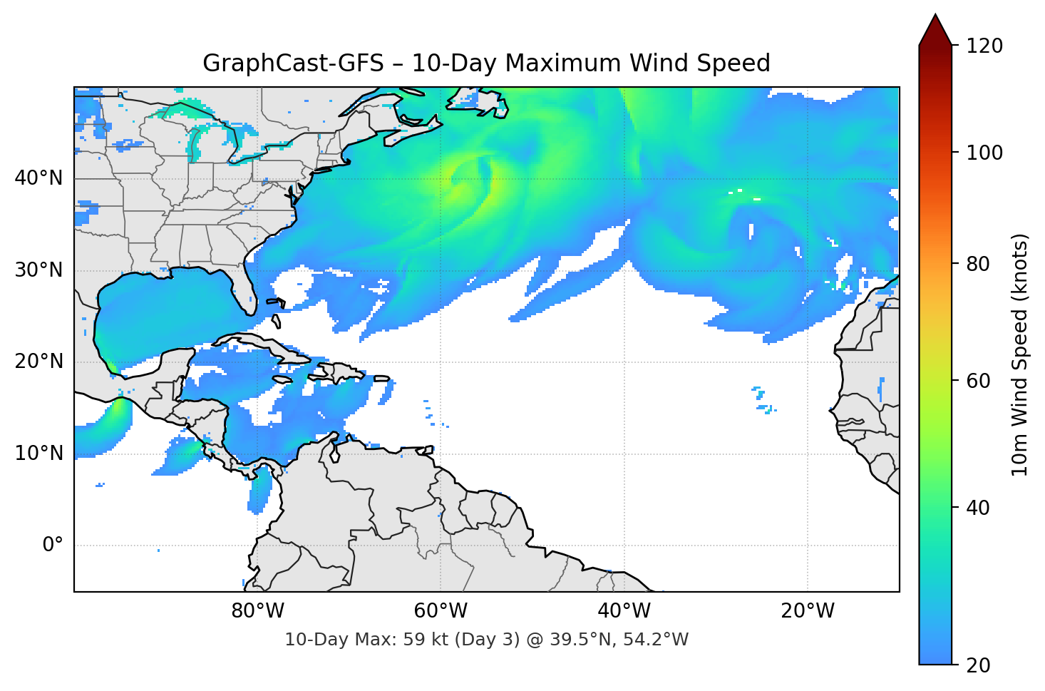 GraphCast-GFS 10-Day Max