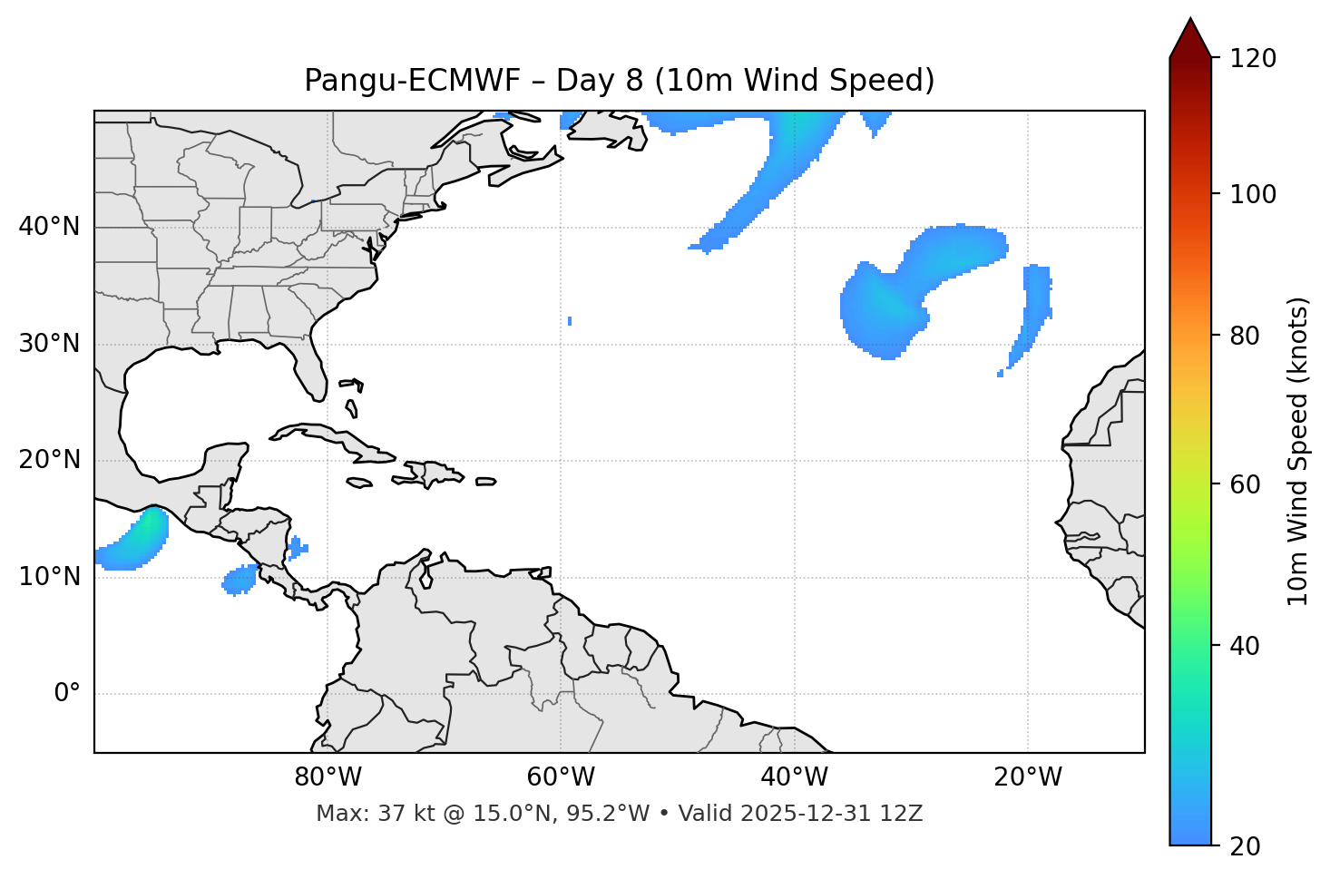 Pangu-ECMWF - Day 08