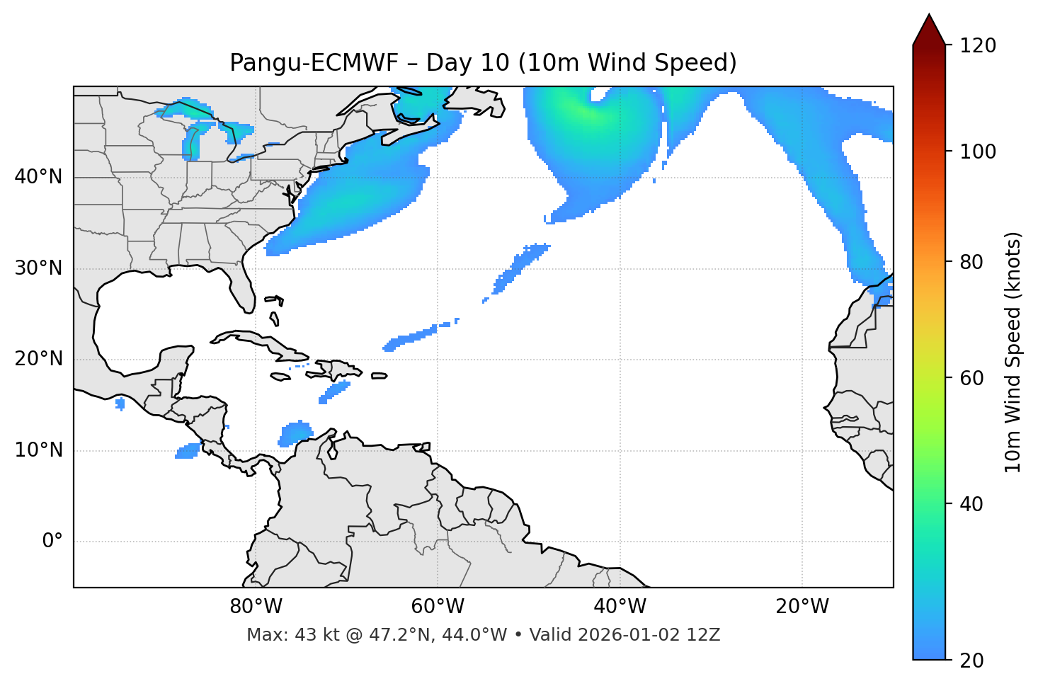 Pangu-ECMWF - Day 10