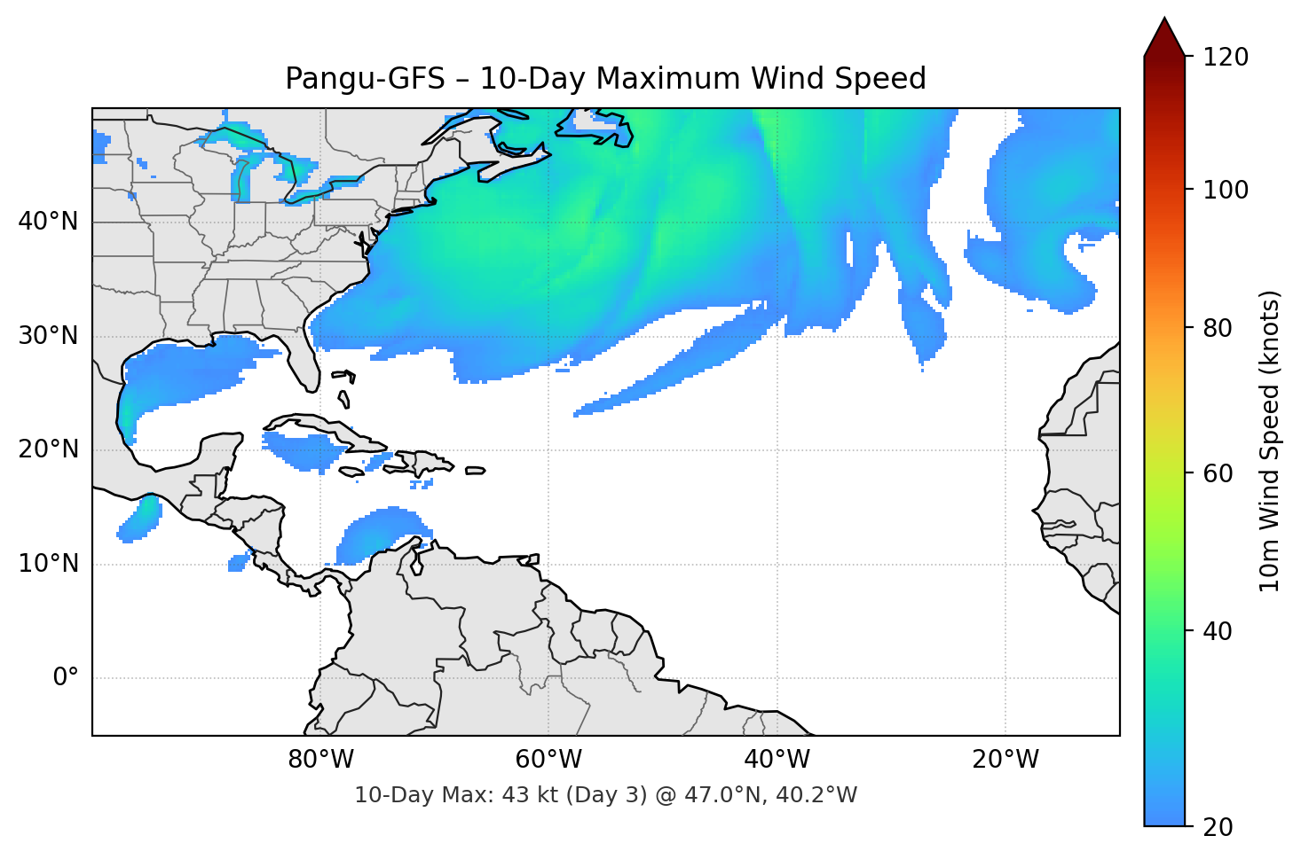 Pangu-GFS 10-Day Max