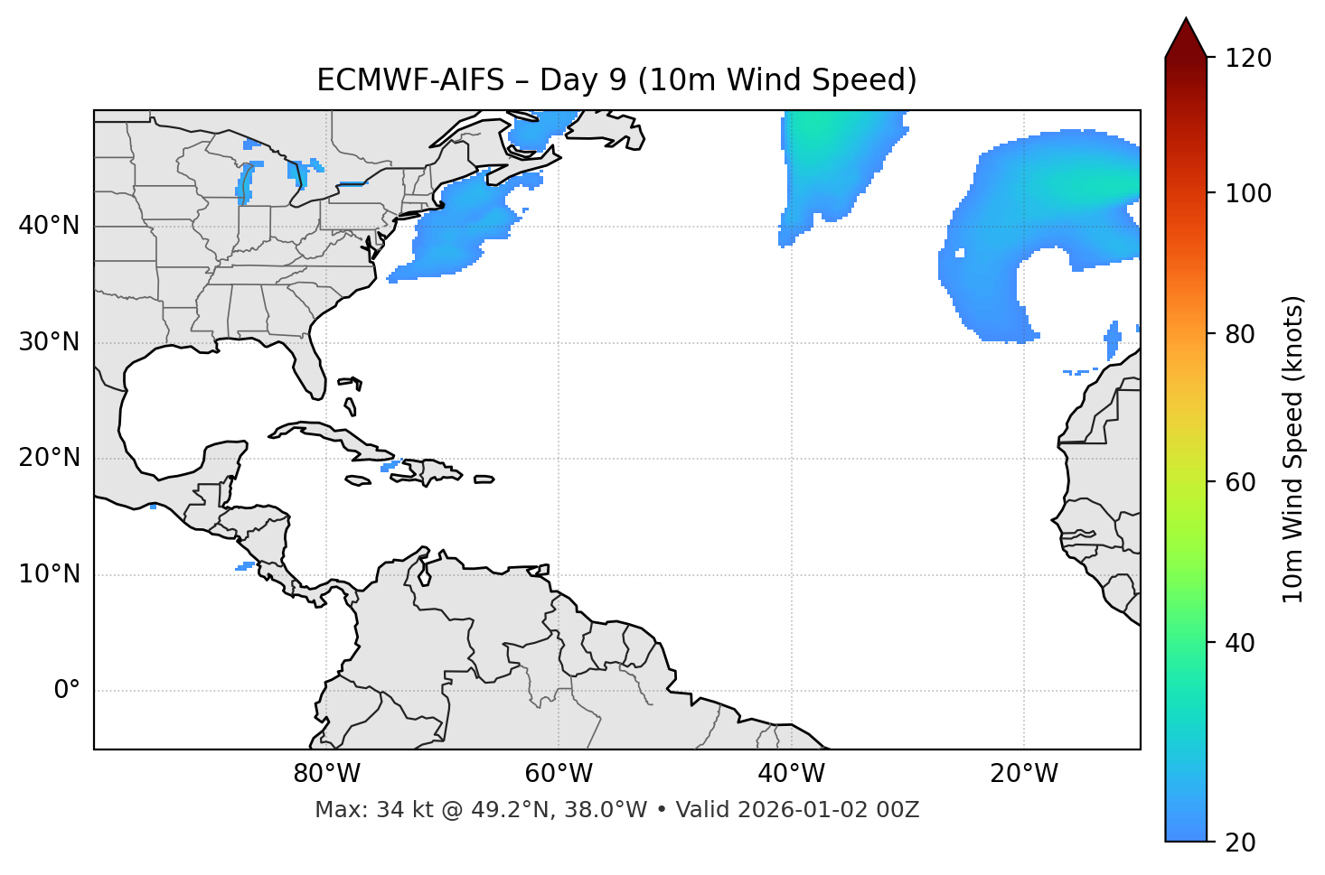 ECMWF-AIFS - Day 09