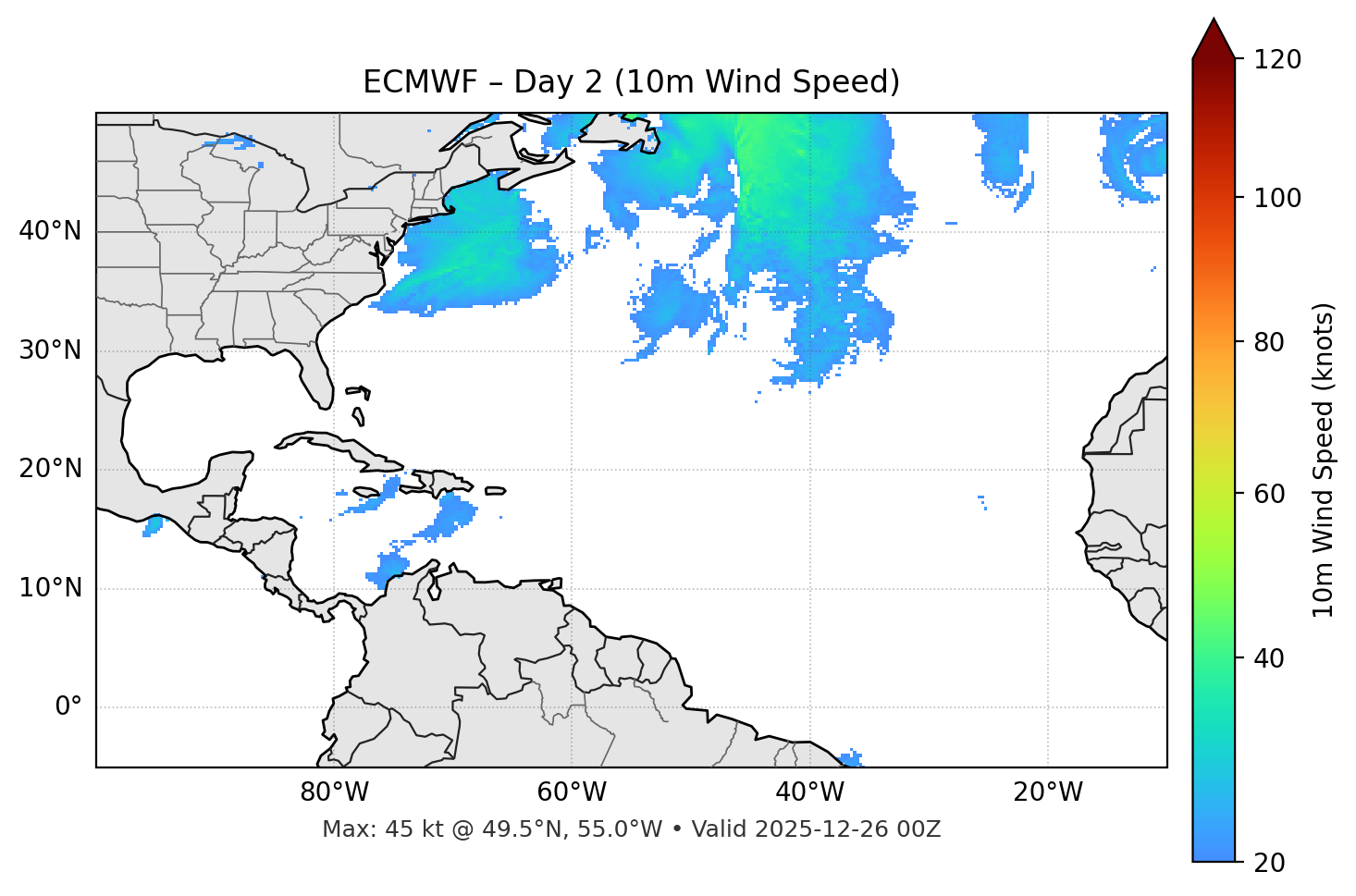 ECMWF - Day 02