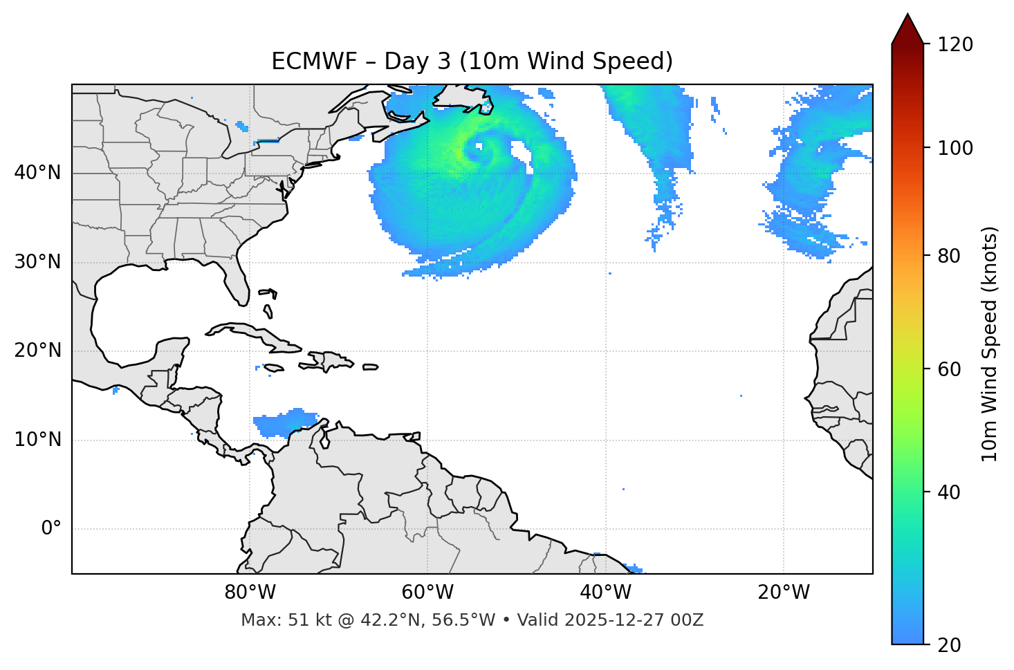 ECMWF - Day 03