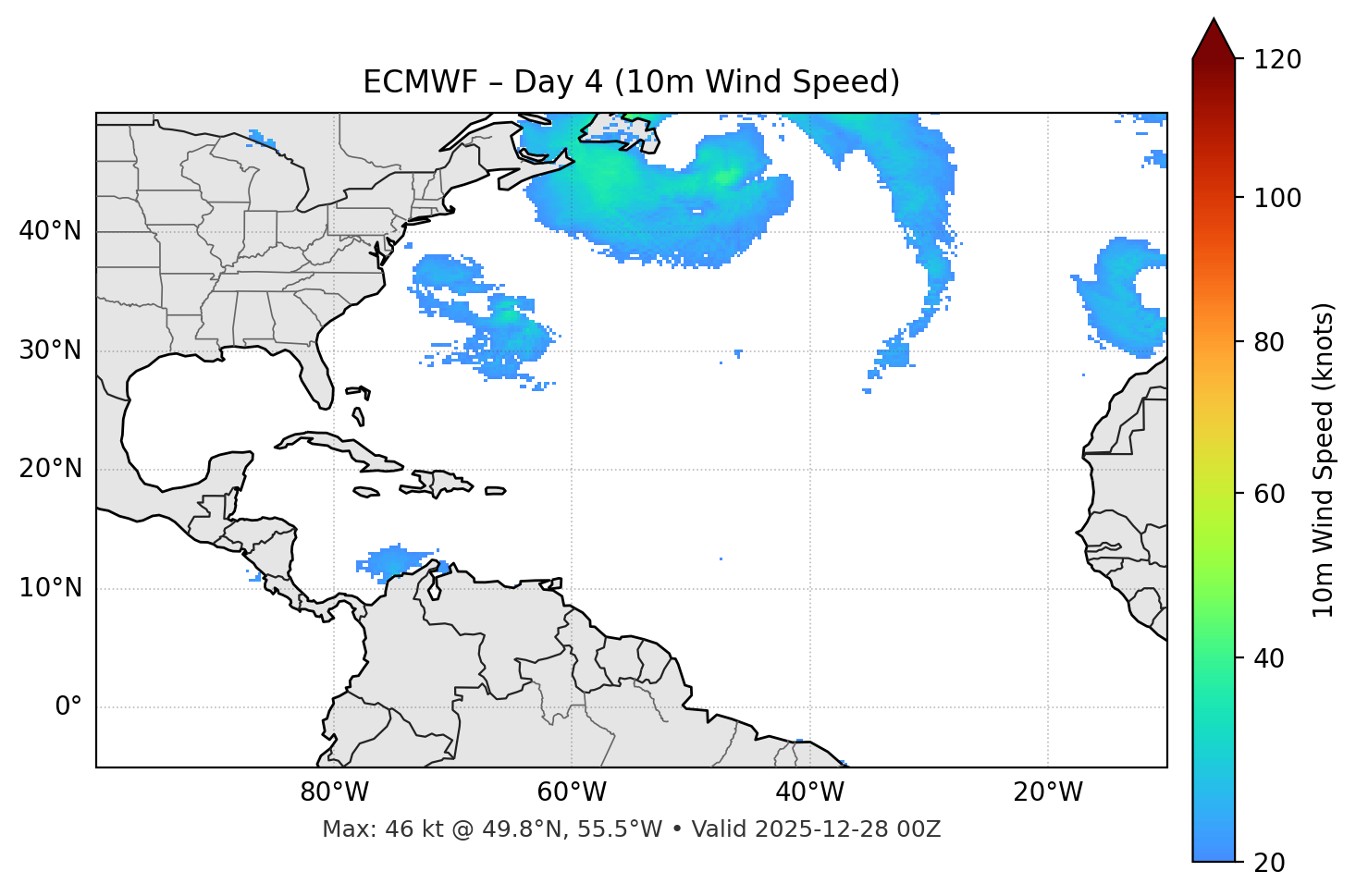 ECMWF - Day 04