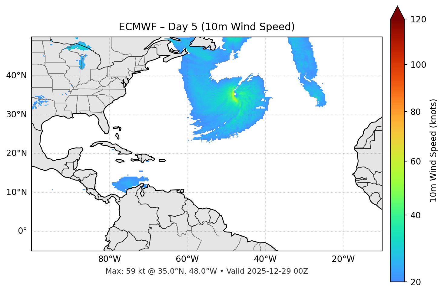 ECMWF - Day 05