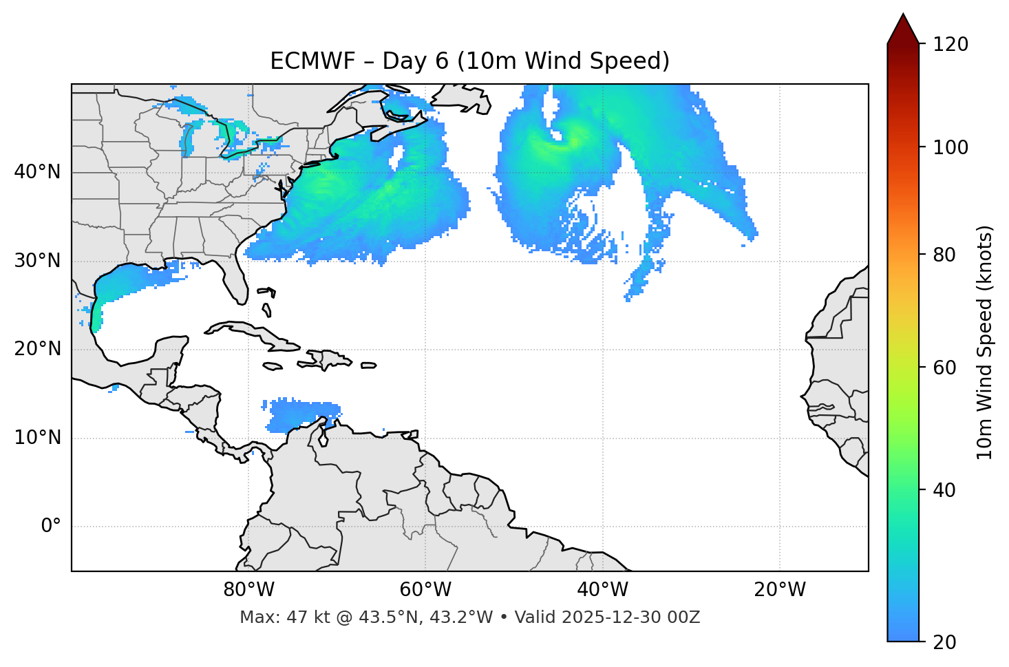 ECMWF - Day 06