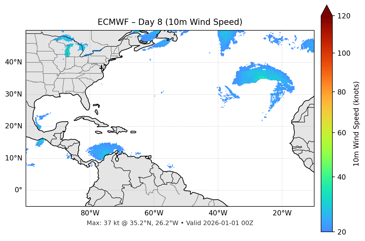 ECMWF - Day 08