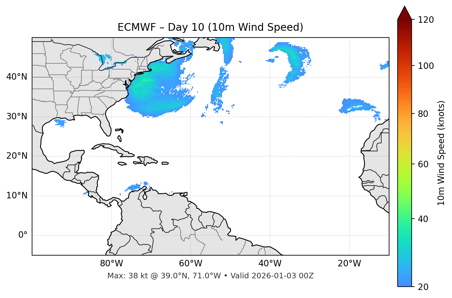 ECMWF - Day 10