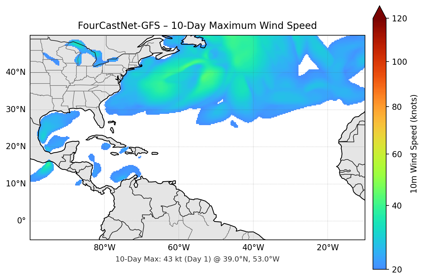 FourCastNet-GFS 10-Day Max