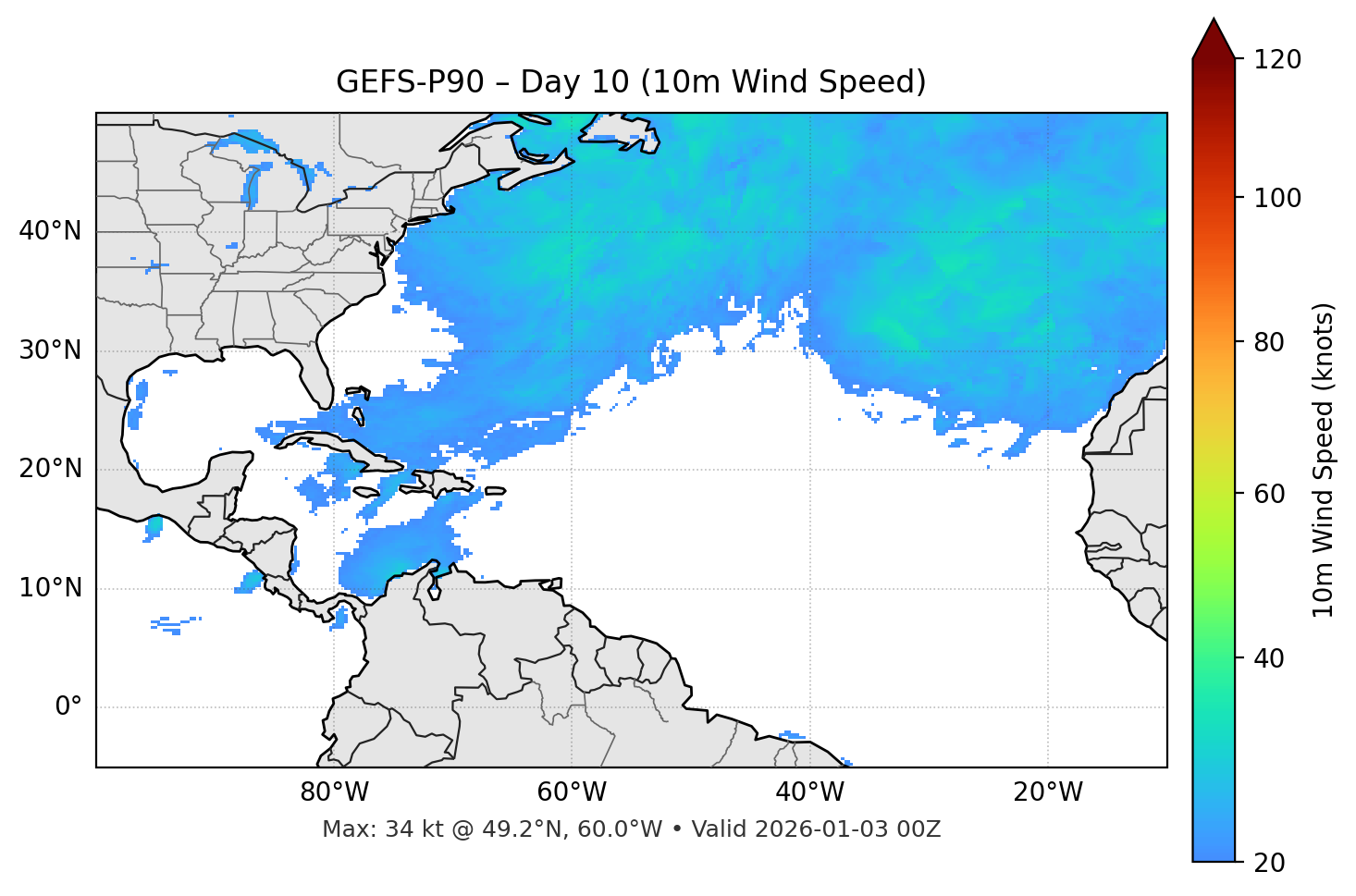 GEFS-P90 - Day 10