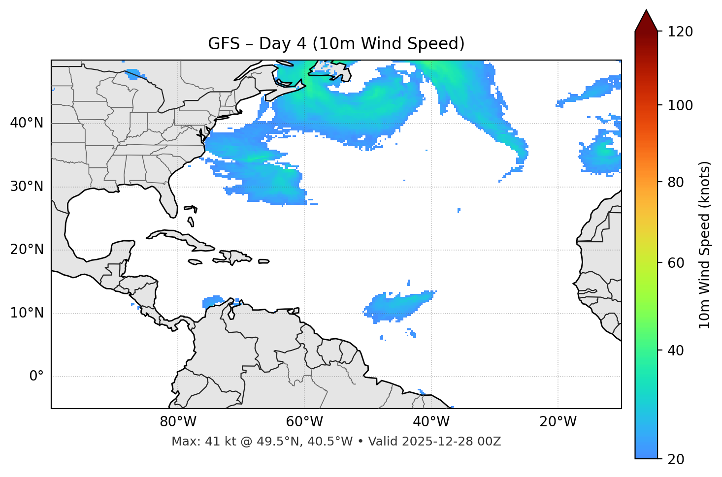 GFS - Day 04