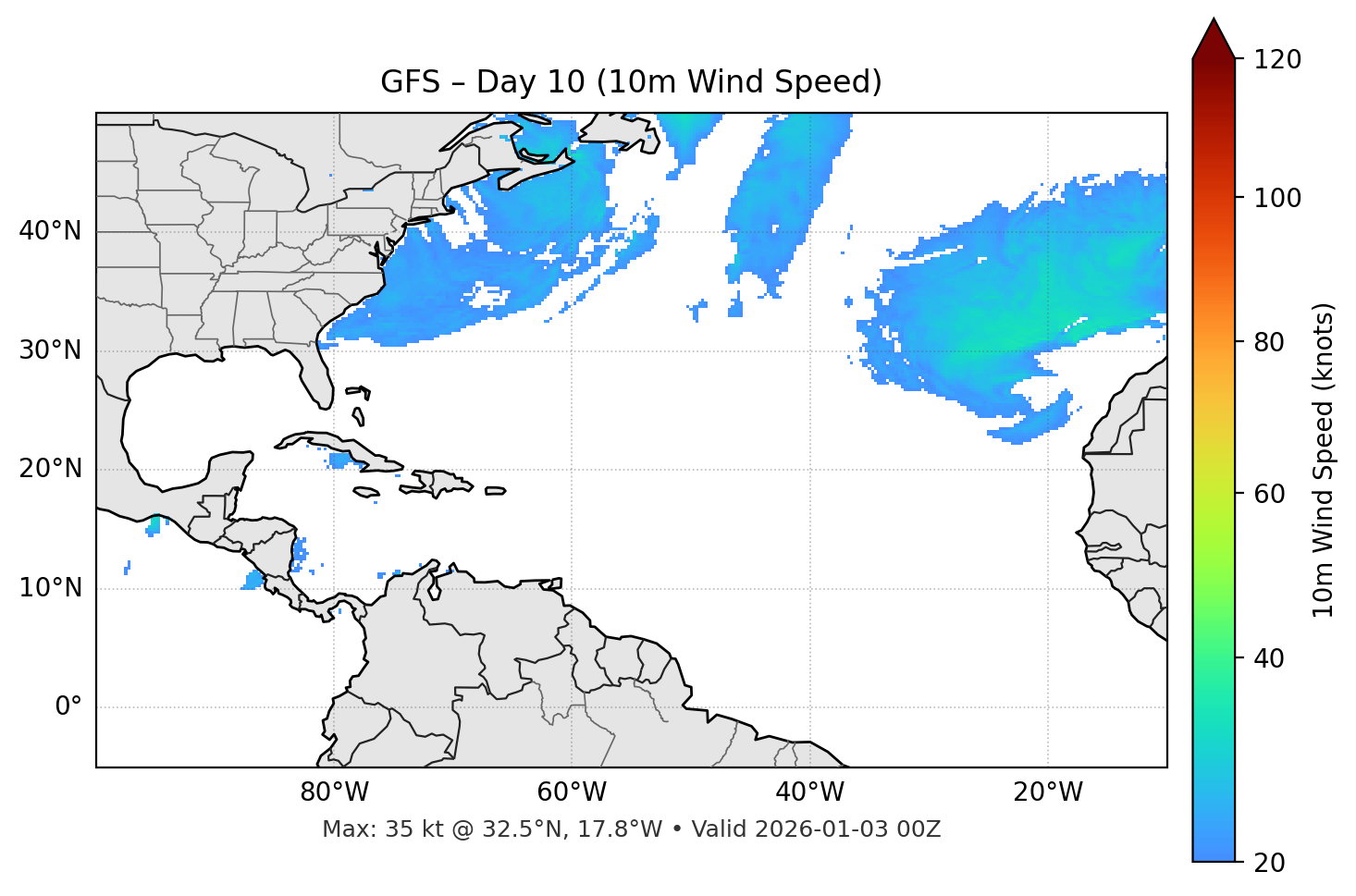 GFS - Day 10