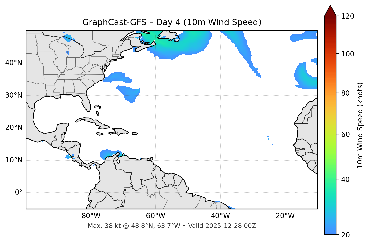 GraphCast-GFS - Day 04