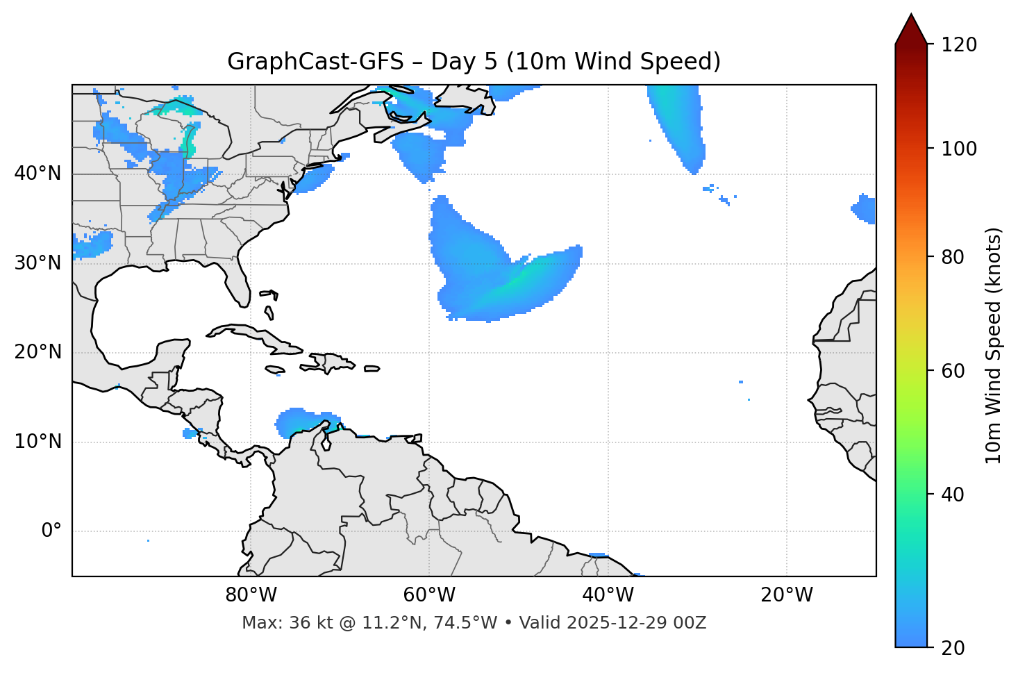 GraphCast-GFS - Day 05