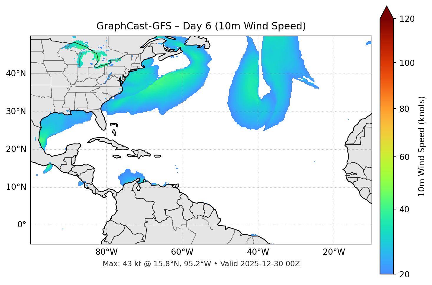 GraphCast-GFS - Day 06