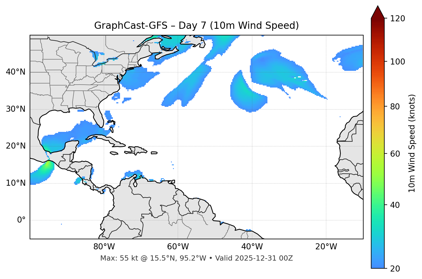 GraphCast-GFS - Day 07