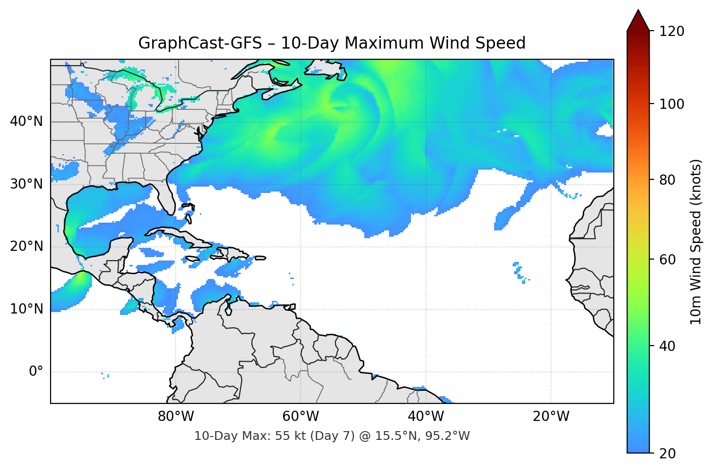 GraphCast-GFS 10-Day Max
