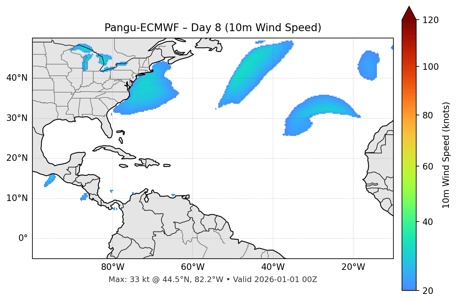 Pangu-ECMWF - Day 08