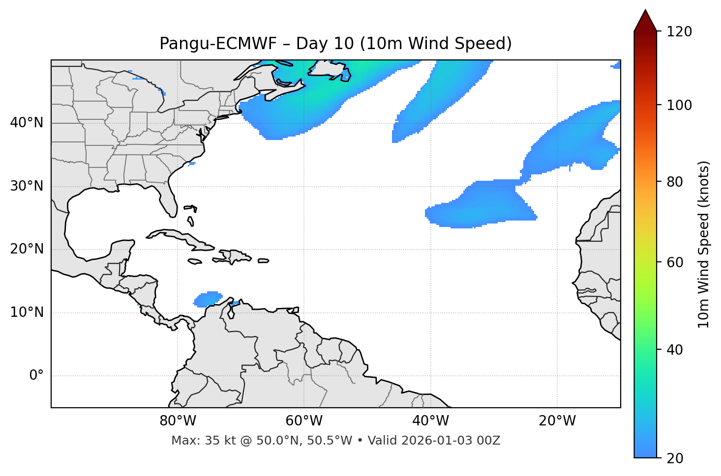 Pangu-ECMWF - Day 10