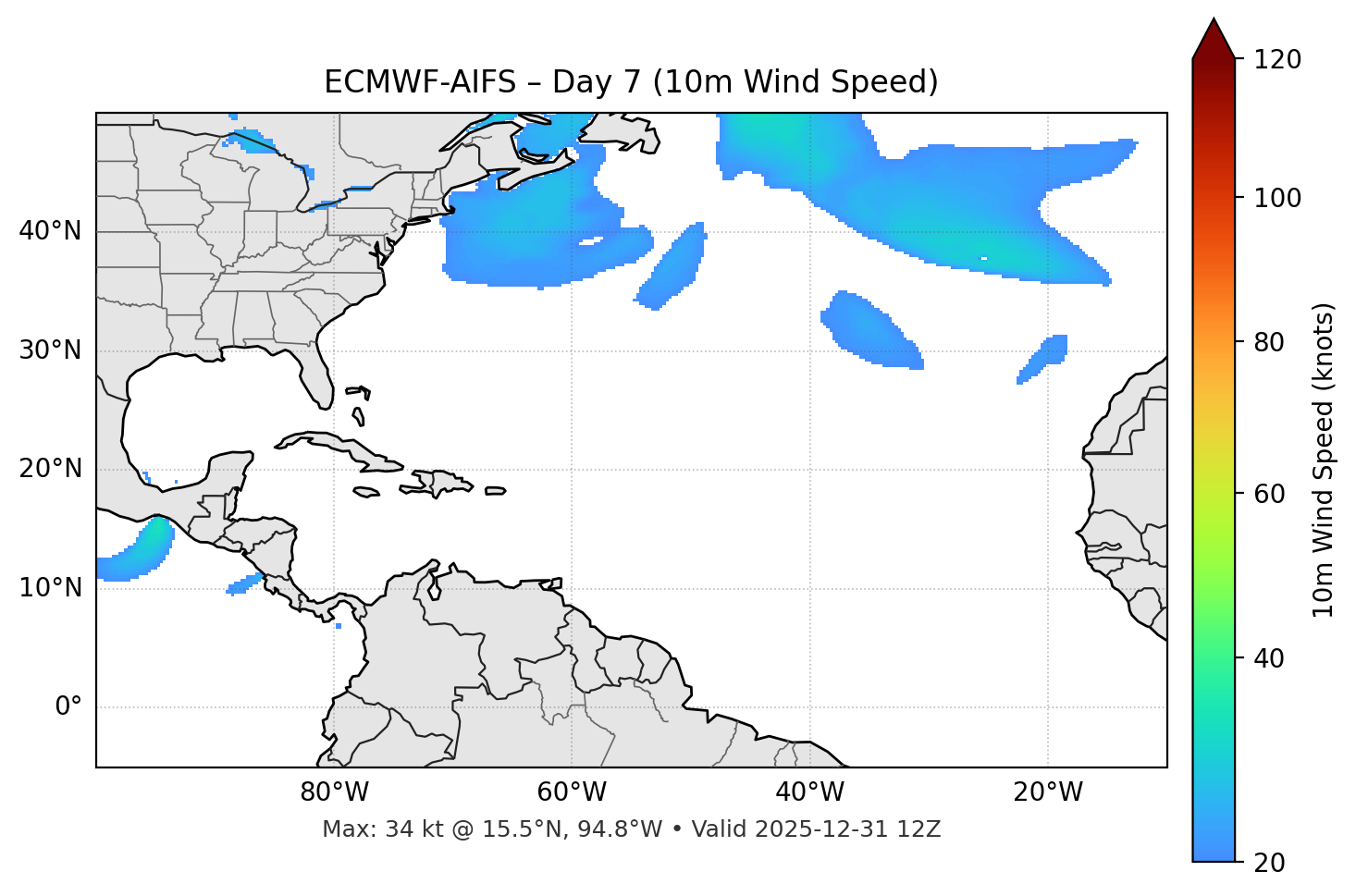 ECMWF-AIFS - Day 07