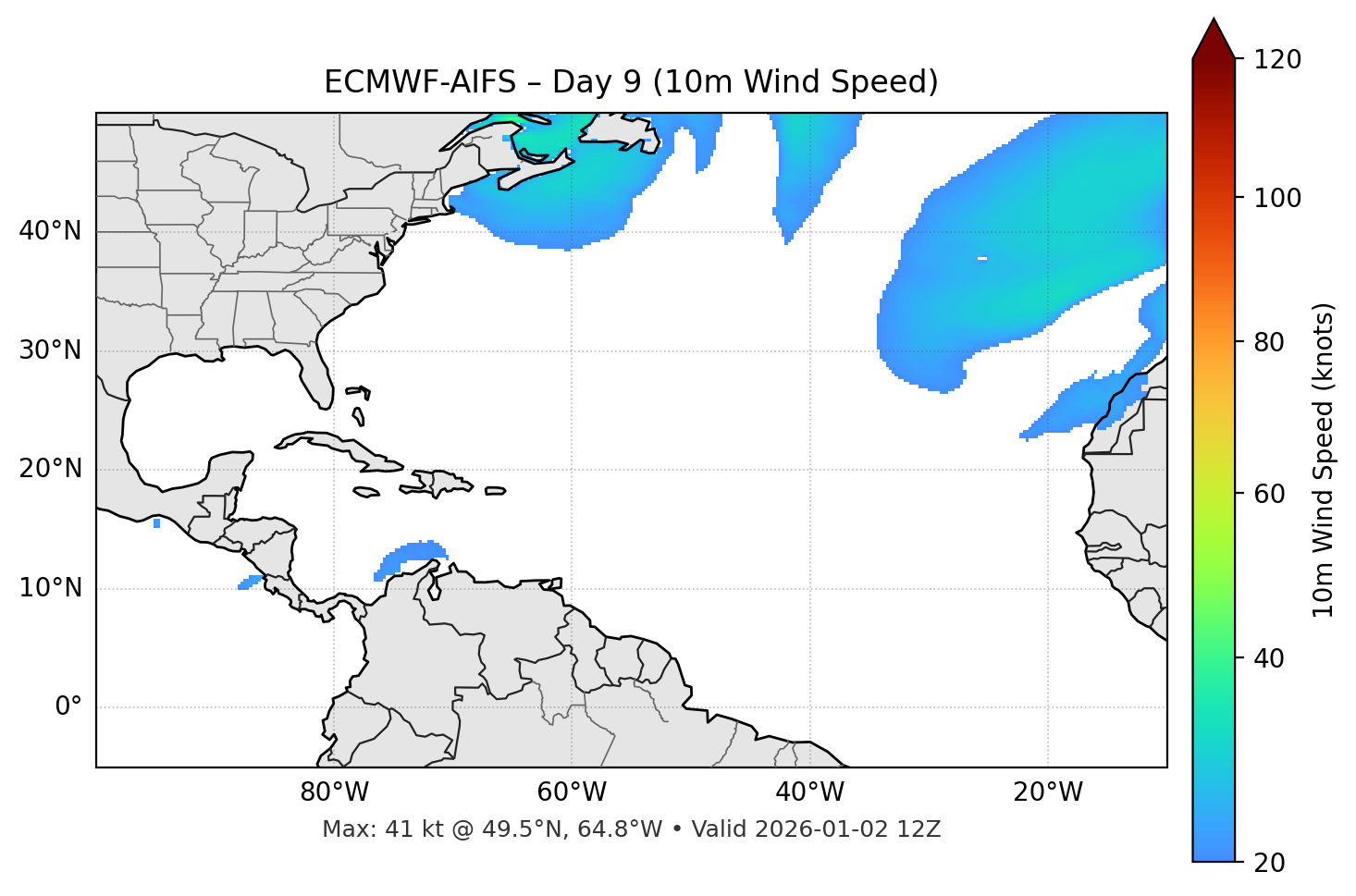 ECMWF-AIFS - Day 09
