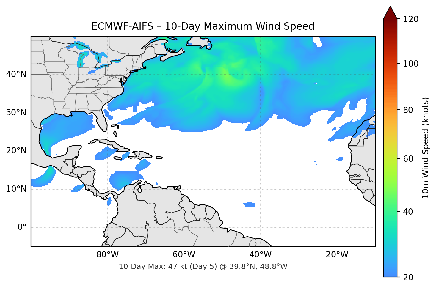 ECMWF-AIFS 10-Day Max