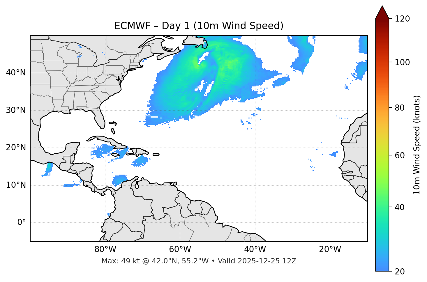 ECMWF - Day 01