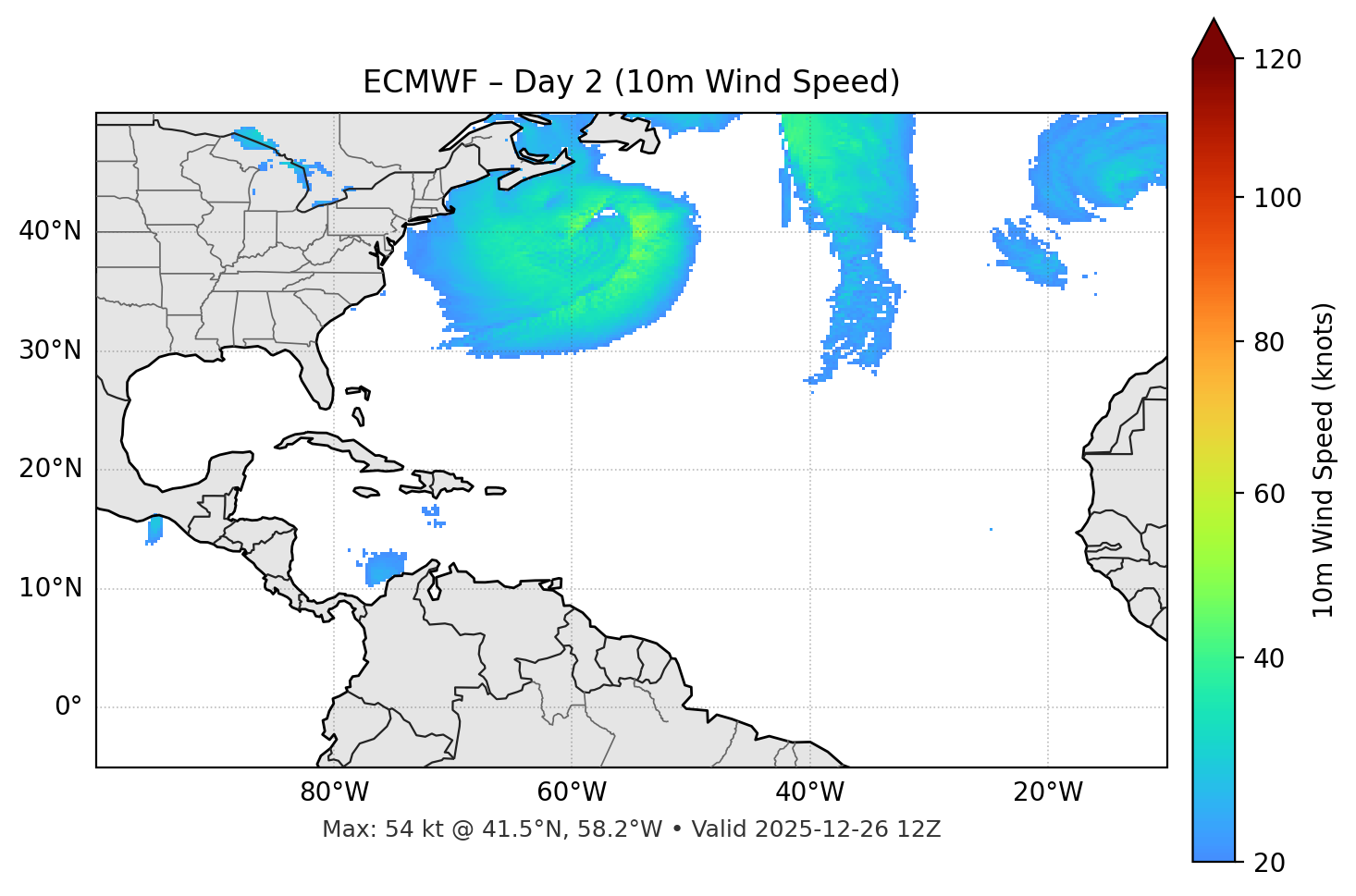 ECMWF - Day 02
