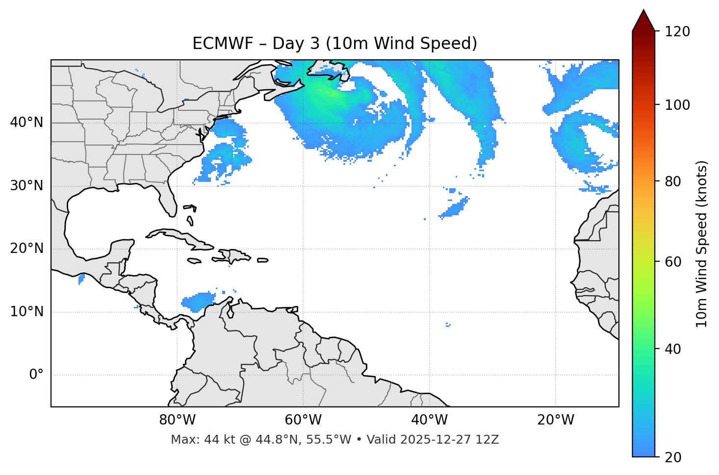 ECMWF - Day 03