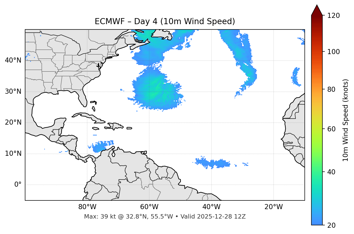 ECMWF - Day 04