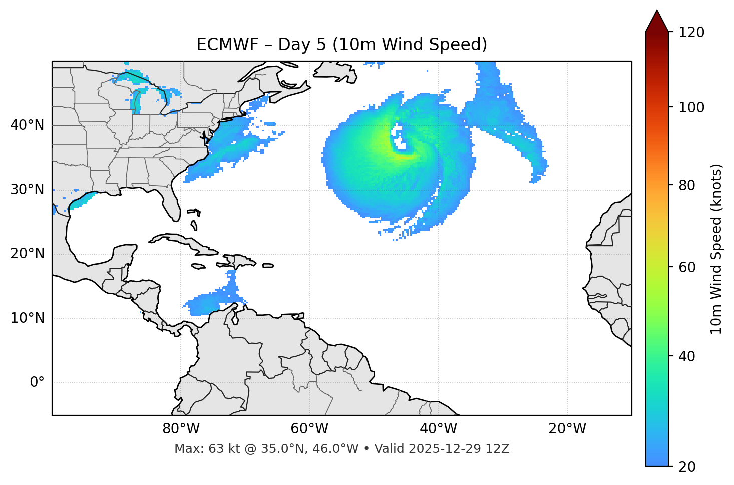 ECMWF - Day 05