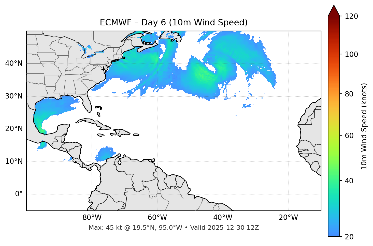 ECMWF - Day 06