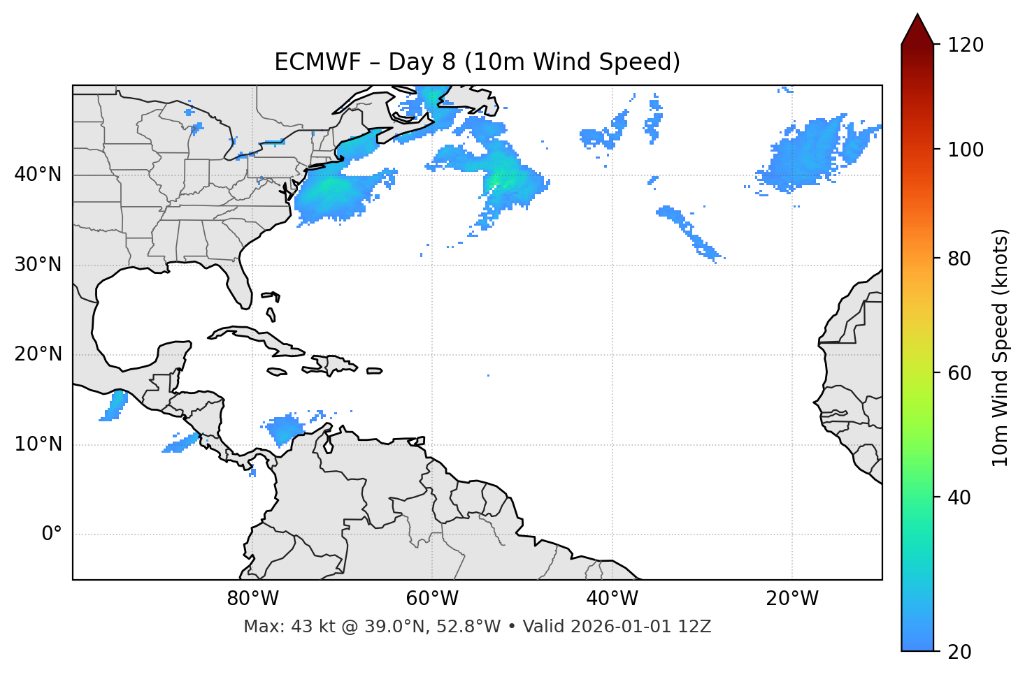 ECMWF - Day 08